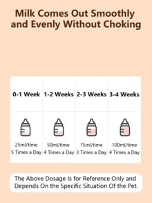 PETSIN 1 件装卡通设计婴儿奶瓶，适用于新生小猫小狗宠物喂奶瓶，带奶嘴 - 彩色 - 查看 10