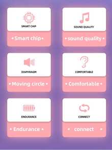 Lenovo LP40 Pro TWS kabellose Bluetooth V5.1 Ohrhörer In-Ear Sport-Kopfhörer wasserdicht Geräuschunterdrückung Ohrstöpsel mit chinesischer Verpackung und chinesischer Anleitung - Einheitsgröße - Übersicht 12