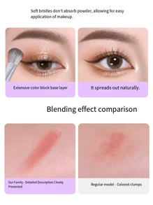 1 pièce Pinceau à ombre à double embout, pinceau doux de mélange et de surbrillance pour le maquillage
