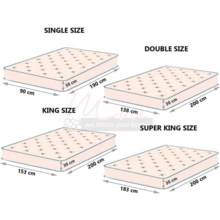 Zipped Mattress Cover Full Encasement Anti Bed Bug Protector Mattress Protector - 深灰色 - 查看 9