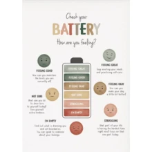 1pc/3pcs Wall Art Poster With Optional Frame Modern Decorative Board Mood Chart Mood Meter Poster Mental Health Canvas Wall Art Kids Baby Room School Counselor Office Decor Home Decor - Multicolor - View 36