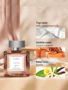 FLATPEA Fashionable Premium 50ml Vanilla Amber Musk Women's Perfume Spray | Long-Lasting Elegant Scent For All Occasions | Perfect Gift For Romantic Dates, Social Events & Festivals | Exude Timeless Charm With Every Spray - Fantasy Vanilla - View 4