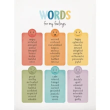 1pc/3pcs Wall Art Poster With Optional Frame Modern Decorative Board Mood Chart Mood Meter Poster Mental Health Canvas Wall Art Kids Baby Room School Counselor Office Decor Home Decor - Multicolor - View 24