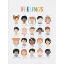 1pc/3pcs Wall Art Poster With Optional Frame Modern Decorative Board Mood Chart Mood Meter Poster Mental Health Canvas Wall Art Kids Baby Room School Counselor Office Decor Home Decor - Multicolor - View 19