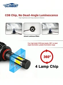 GLANBERT 2pcs/Pack New 4 Sides H4 H7 Car LED Headlights H11 9005 HB3 9006 HB4 H13 LED Headlight Car Lights Bulbs For Auto