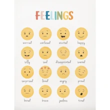 1pc/3pcs Wall Art Poster With Optional Frame Modern Decorative Board Mood Chart Mood Meter Poster Mental Health Canvas Wall Art Kids Baby Room School Counselor Office Decor Home Decor - Multicolor - View 33