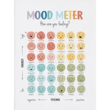 1pc/3pcs Wall Art Poster With Optional Frame Modern Decorative Board Mood Chart Mood Meter Poster Mental Health Canvas Wall Art Kids Baby Room School Counselor Office Decor Home Decor - Multicolor - View 46