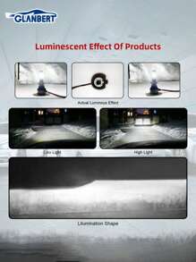 GLANBERT 2pcs/Pack New 4 Sides H4 H7 Car LED Headlights H11 9005 HB3 9006 HB4 H13 LED Headlight Car Lights Bulbs For Auto