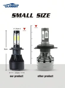 GLANBERT 2pcs/Pack New 4 Sides H4 H7 Car LED Headlights H11 9005 HB3 9006 HB4 H13 LED Headlight Car Lights Bulbs For Auto