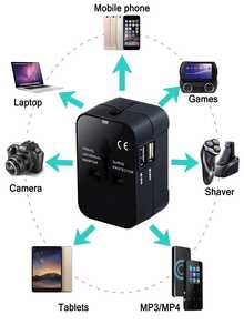 1pc Travel Universal Adapter, Dual USB Ports, 110V-240V Input, Power Adapter For Computer Accessories, Suitable For US/EU/UK/AU Plugs, Surge Protection, All-In-One Wall Charger For Over 150 Countries, Essential For Trips, Laptops, Tablets, Computers - View 6