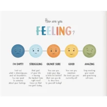 1pc/3pcs Wall Art Poster With Optional Frame Modern Decorative Board Mood Chart Mood Meter Poster Mental Health Canvas Wall Art Kids Baby Room School Counselor Office Decor Home Decor - Multicolor - View 14