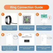 Anillo inteligente para mujeres - Rastreador de fitness. Anillo inteligente de acero inoxidable compatible con sistemas Android e iOS, con función de fotografía por gestos, ultra bajo consumo de energía y resistente al agua IP68 para uso diario.