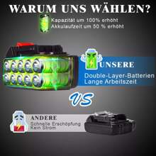 [Für Makita] 18V / 21V Universal-Lithiumbatterie (10 Stück 3000mAh mit LED-Lichtanzeige) + EU-Ladegerät Set | Schlagfest und gegen Überladung geschützt | Schwarz + Rot