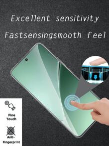3pcs High Definition Tempered Glass Screen Protector, Compatible With Xiaomi 15, 15Pro, 14, 14Pro, 13, 13Pro, Redmi K80 Etc. Anti-Oil, Waterproof, Anti-Fingerprint, Anti-Scratch, Anti-Shock, Anti-Drop, No White Edges, No Bubbles, Easy To Install, HD Clarity; Suitable As Birthday/Easter/President's Day Gift. Birthday/Christmas/Family/Friend/Boyfriend/Girlfriend Gift, Applicable To Phone Screen Protectors, Phone Accessories.