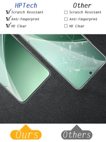 3pcs High Definition Tempered Glass Screen Protector, Compatible With Xiaomi 15, 15Pro, 14, 14Pro, 13, 13Pro, Redmi K80 Etc. Anti-Oil, Waterproof, Anti-Fingerprint, Anti-Scratch, Anti-Shock, Anti-Drop, No White Edges, No Bubbles, Easy To Install, HD Clarity; Suitable As Birthday/Easter/President's Day Gift. Birthday/Christmas/Family/Friend/Boyfriend/Girlfriend Gift, Applicable To Phone Screen Protectors, Phone Accessories.