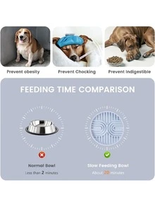 PETSIN Bangp Licking Mat For Dogs And Cats,Dog Slow Feeders,Boredom Anxiety Reduction,Heavy-Duty Puzzle Mat Dog Treat Mat With Unique Quadrant Design,Perfect For Yogurt,Treats Or Peanut Butter - Multicolor - View 10