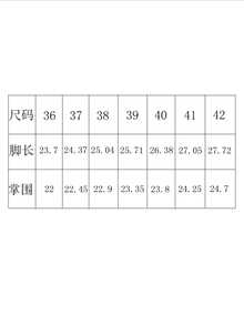 2025新款厚底坡跟拖鞋，超大码女式系带一脚蹬凉鞋，防滑百搭夏季鞋 - 黑色 - 查看 2
