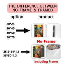 3 قطع/مجموعة طباعة كنفاس، لوحة زخرفية حديثة، ملصق ريو دي جانيرو، طباعة الأزهار البرازيلية القديمة، فن الحائط الأصلي، منظر طبيعي ملون، ملصق سفر رجعي، مع إطار أو بدونه، ديكور الغرفة، ديكور المنزل، ديكور شقة الكلية، هدايا لزينة الحائط في الفندق والمنزل والغرفة المعيشية والنوم والحمام والمكتب