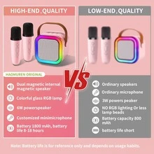 Haomuren A Set Of  Portable Karaoke Speaker With Distinctive RGB Lighting, One Rechargeable Karaoke Speakers And Two Wireless Microphones With Voice Change, Perfect For Gifts/Parties, Support TF Card/Headphone Jack/USB-C Charging, Two Colors- Pink & Purple, 1800mAh Battery