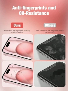 2 Packs 9H Tempered Glass Compatible With 16/16 Plus/16 Pro/16 Pro Max/15/14/13/12/11 Pro Max/X/XS/XR/7/8/SE2/- Edge-To-Edge Protection, Crystal Clear Vision, Effortless Bubble-Free Application
