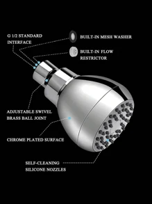 Modern Adjustable Angle Water-Saving Shower Nozzle, 3-Inch Shower Head (Silver), High-Pressure Shower Head, Suitable For Home, Dormitory, RV Bathroom, Hotel, Bathhouse - Fashionable Design, Portable