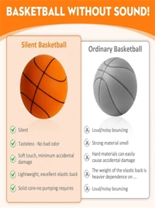 Kids' Silent Basketball (Size 3/5/7) - High Elasticity, Quiet & Noiseless, Soft Texture , Shockproof, Wear-Resistant & Non-Shedding. Indoor Family Training Ball For Kids Ages 3-9, Educational Toy & Game. Perfect Birthday & Christmas Gift For Boys & Girls Yes