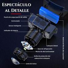 2 Pza/1 Pza Lámpara de Cabeza USB recargable, Lampara de Cabeza de Inducción LED, Linterna Frontal Recargable y Impermeable con 5 Modos, 360 Grados Ajustables para Cámping, Montañismo, Correr, Ciclismo,etc - Negro - Ver 8
