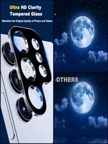 5in1 3pcs Screen Protector Tempered Glass With 2pcs Camera Protection Film, Waterproof, Fingerprint Resistant, Drop Resistant, Scratch Resistant, Scratch Resistant Compatible With Samsung Galaxy Case Friendly And Scratch Resistant Shell Friendly Easy To Paste And Install