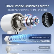 15000 RPM Silent Fan, Usb Rechargeable & 12 Hours Battery Life, 1-100 LED Digital Fan Holiday, Small And Portable, Suitable For Outdoor Sports, Camping, Hiking, Cool Stuff For Teens, Traveling Gadgets - 霧面黑 - 查看 4