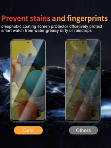 4 件/套 OPPO/Vivo 手机屏幕隐私钢化玻璃保护膜，9H 高清，防水、防油、防指纹、防偷窥、防爆，兼容手机壳。 - 黑色 - 查看 4