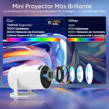 Proyectores Baratos Hy300 Mini Proyector Profesional Wifi Android11,home 4k 1080p Proyector Wifi Proyector Led Con Corrección Automática Horizontal Proyector Giratorio De 180° Para Teléfono - Blanco - Ver 3