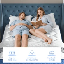 Colchón Matrimonial Colchón de Espuma Espuma de Alta Densidad y Tela Firmeza Media para Dormir Fresco Color Azul - Azul Marino - Ver 5