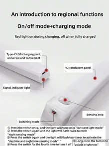 1 peça, luz LED, luz de armário com sensor de movimento, bateria recarregável USB, luz de parede de plástico com instalação magnética, adequada para armários, adegas, guarda-roupas, luzes de parede, corredores, tamanho 10/20/30/50 cm para você escolher