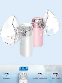 Vernebler, tragbarer Vernebler, Vernebler-Maschine für Erwachsene und Kinder (rosa, blau, grün in verschiedenen Farben und Stilen), für Atemwegserkrankungen, Vernebler-Masken und einstellbare Verneblung Meshvernebler mit USB-Netzkabel, Gesichtsbefeuchter (Batterie nicht enthalten)