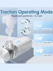 Vernebler, tragbarer Vernebler, Vernebler-Maschine für Erwachsene und Kinder (rosa, blau, grün in verschiedenen Farben und Stilen), für Atemwegserkrankungen, Vernebler-Masken und einstellbare Verneblung Meshvernebler mit USB-Netzkabel, Gesichtsbefeuchter (Batterie nicht enthalten)