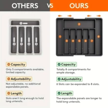 1 件可扩展抽屉整理器 - 可调节塑料餐具托盘，用于厨房、餐具、刀叉、勺子、刀子存放 - 彩色 - 查看 4