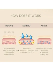 20pcs(10pairs) Gel Eye Ice Pack Cooling Eye Pad Care For Eyes, Dark Circles, Smooth Fine Lines Gel Eye Mask Gift For Women,Both Men And Women Can Use