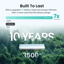 OUPES 1800W Portable Power Station 1488Wh LiFePO4 Battery Pack With 10 Outputs For Outdoor Camping, RV/Van Travel, Emergency Situations, Home Backup - màu đen - Xem 8