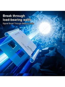 1200/300Mbps WLAN Signal Repeater und Extender - Verstärker zur Verbesserung der Netzwerkreichweite, kompatibel mit führenden Marken, US-Stecker, EU-Stecker, 110V-240V, Netzwerksignal Verstärker | Moderner kabelloser Repeater | Strapazierfähiges weißes Gehäuse