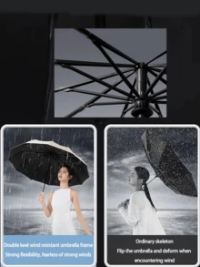 Automatic Folding Umbrella, Windproof Thick Business Umbrella For Men And Women - Similar Umbrella - View 7