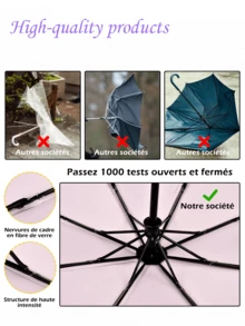 Automatic Folding Umbrella, Windproof Thick Business Umbrella For Men And Women - Similar Umbrella - View 5