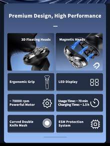 男士三刀片浮动刀头剃须刀，配备磁吸式附件和LED显示屏，并配有符合人体工程学的防滑手柄。适合日常/商务护理。适用于浴室、酒店、旅行。是送给父亲、兄弟、朋友、男朋友、同事、家人的理想（生日）礼物。