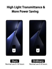 5 piezas Protector de pantalla de vidrio templado antiespía para teléfonos de transición, cobertura completa, fácil instalación, anti-pinchazos, sin burbujas, resistente a arañazos y roturas, adecuado para cumpleaños/familia/amigos/novio/rlrlfriend