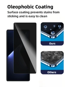 5 piezas Protector de pantalla de vidrio templado antiespía para teléfonos de transición, cobertura completa, fácil instalación, anti-pinchazos, sin burbujas, resistente a arañazos y roturas, adecuado para cumpleaños/familia/amigos/novio/rlrlfriend
