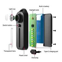 NetHong Bicycle Light Settings LED Front And Rear Lights USB Road Bike Stands Out UK - Black - View 9