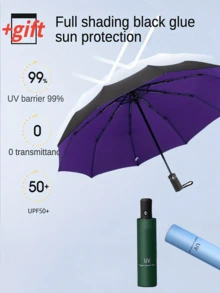 Automatic Folding Umbrella, Windproof Thick Business Umbrella For Men And Women - Similar Umbrella - View 2