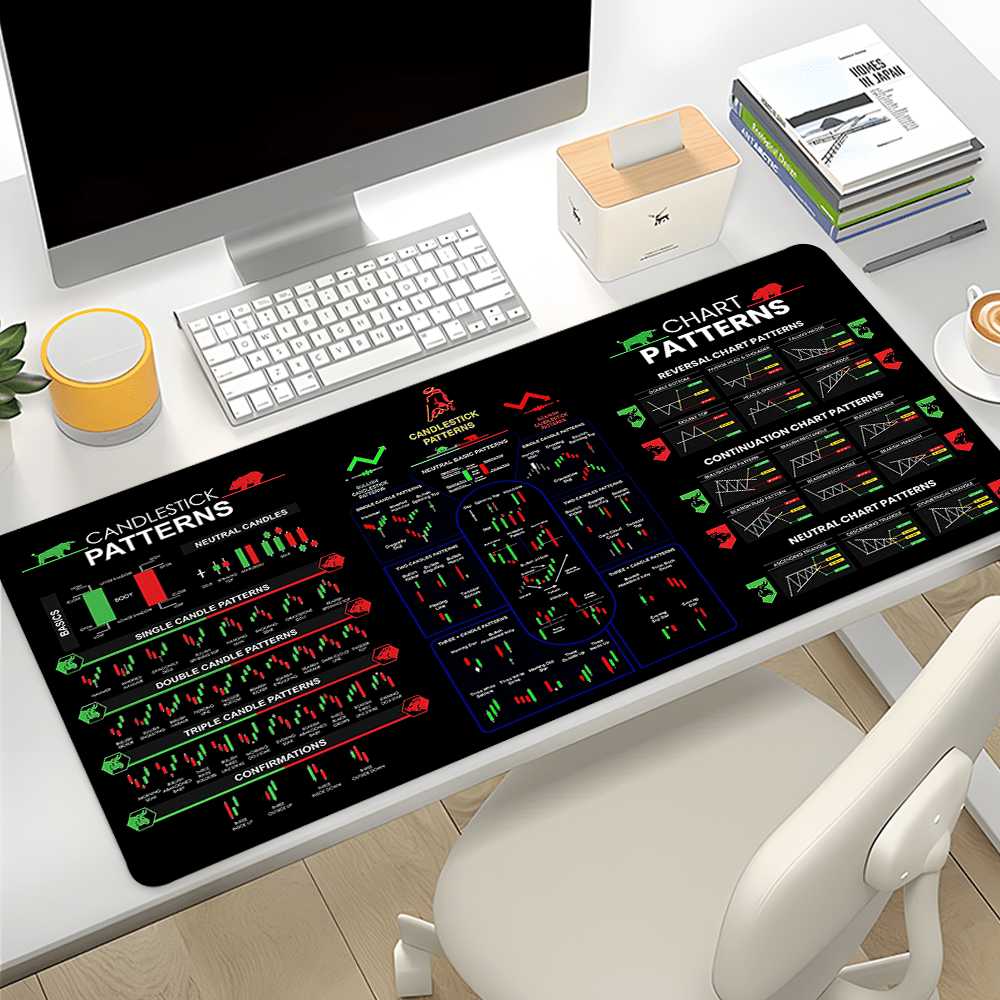 1 Peça Mouse Pad de Mesa de Escritório com Gráfico do Mercado de Ações, Acessórios de Mesa Definitivos para Negociação, com Borda Costurada Antiderrapante, Base de Borracha, Tapete de Teclado, 35,4 x 15,7 Polegadas, Tapete de Escritório para Presentes, Homens, Mulheres, Amigos, Materiais Escolares, Volta às Aulas
