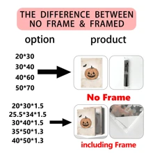 3 قطع/مجموعة لوحات جدارية لعيد الهالوين، طباعات موسمية خريفية مصورة بطريقة قديمة، ديكور غرفة الأطفال والفصول الدراسية لعيد الهالوين، طباعات اليقطين والشبح والقبعة السحرية والخفافيش، ديكور غرفة اللعب وغرفة الأطفال، لون بيج، ديكور عيد الهالوين | ملصق عيد الهالوين | مؤطر أو غير مؤطر، ديكور الغرفة، ديكور المنزل، ديكور شقة الطالب الجامعي، هدايا لديكور الجدران في الفندق والمنزل وغرفة المعيشة والنوم والحمام والمكتب
