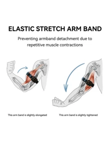 臂带/脚踝带兼容 Apple Watch 38 毫米 40 毫米 41 毫米 42 毫米 44 毫米 45 毫米 46 毫米 49 毫米 - 可调节透气尼龙运动表带,适用于 Apple Watch SE/Ultra/Ultra 2/Series 10/9/8/7/6/5/4/3/2/1,男女通用 - 38/40/41/42mm(Series10) - 查看 3