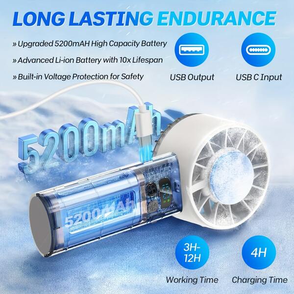 5200mAh Ice Compression Fan, 100 Level Hurricane Wind Power, High-Speed Cooling, Portable, Can Be Charged Through USB, Digital Display, Handheld Fan For Travel, Office And Outdoor Use